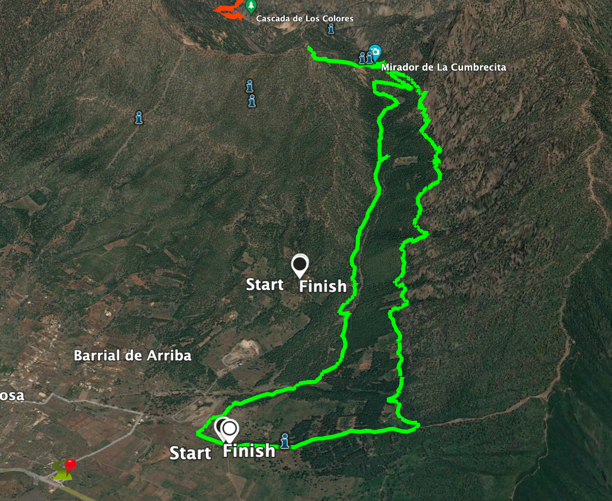 Track der Wanderung Mirador de La Cumbrecita